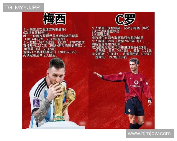 足球史上最具挑战性对抗的顶级球星排名解析