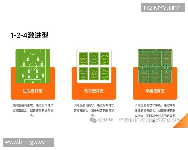 足球球星俱乐部训练揭秘：从技术提升到团队协作的全方位训练体系