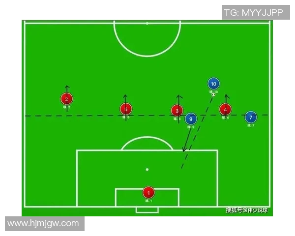 足球星期四口诀大全全面解析助你快速掌握各类战术技巧与实战经验
